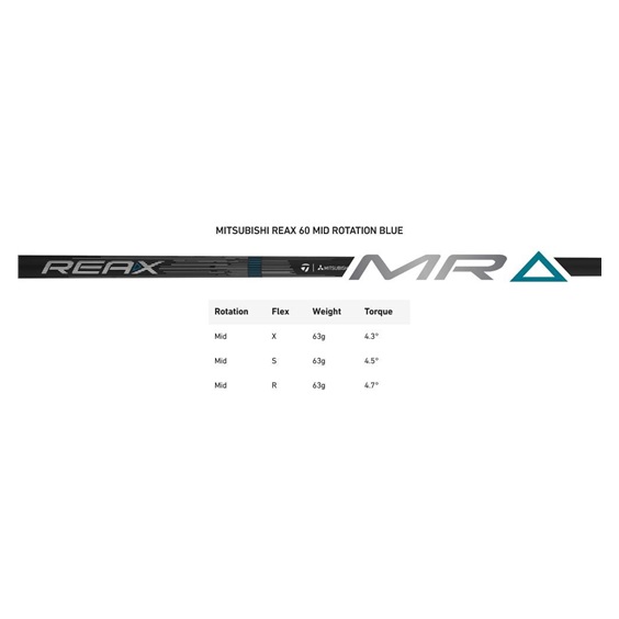 TaylorMade Qi4D LS pánský driver