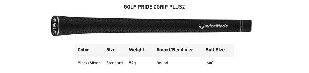 TaylorMade Qi4D LS pánský driver