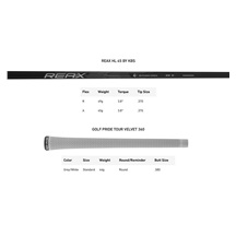 TaylorMade Qi Max HL dámská železa