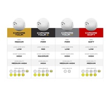 Callaway Chrome Tour golfové míčky