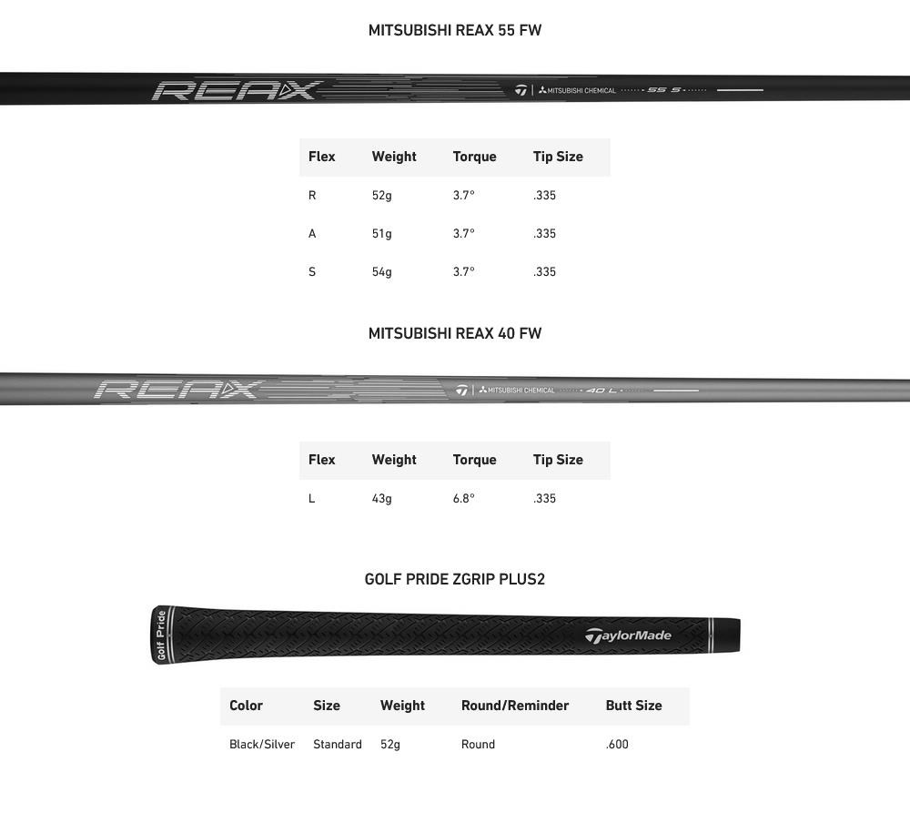 TaylorMade Qi4D Max pánské fairway dřevo