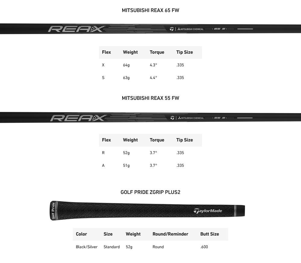 TaylorMade Qi4D pánské fairway dřevo