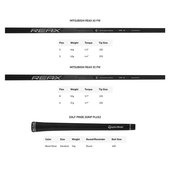 TaylorMade Qi4D pánské fairway dřevo