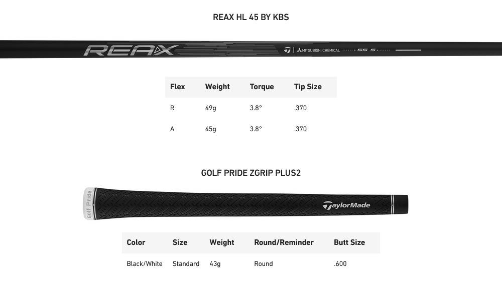 TaylorMade Qi4D Max Lite Rescue pánský hybrid