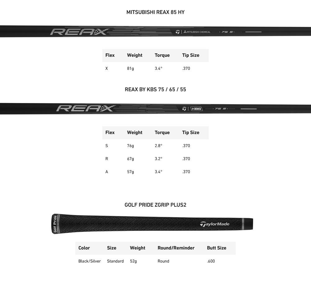 TaylorMade Qi4D Rescue pánský hybrid