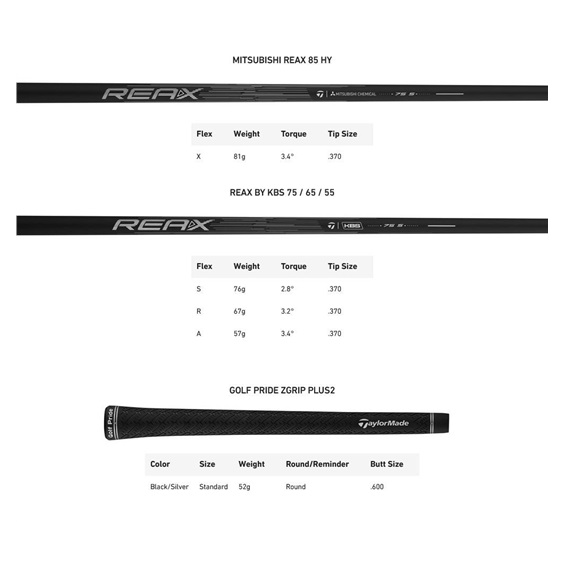 TaylorMade Qi4D Rescue pánský hybrid