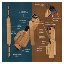 Sunday Golf Loma pencil bag, clay thompson