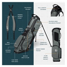 Sunday Golf El Camino pencil bag, midnight green