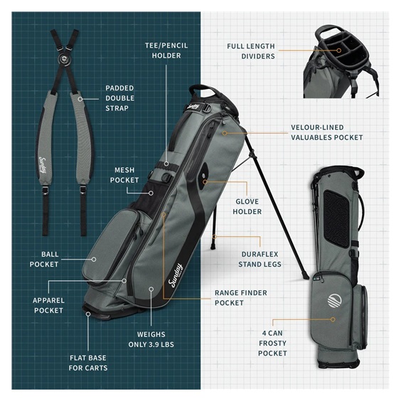 Sunday Golf El Camino pencil bag, midnight green
