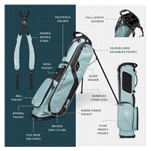 Sunday Golf El Camino pencil bag, seafoam