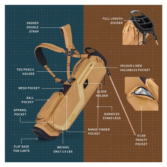 Sunday Golf El Camino pencil bag, clay thompson