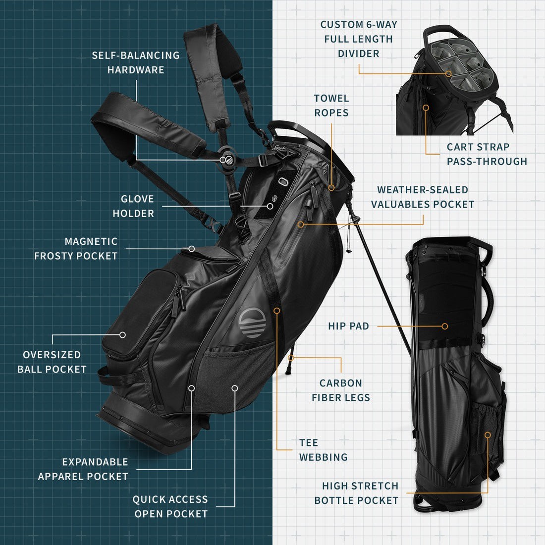 Sunday Golf Ranger stand bag, černý
