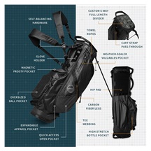 Sunday Golf Ranger stand bag, černý