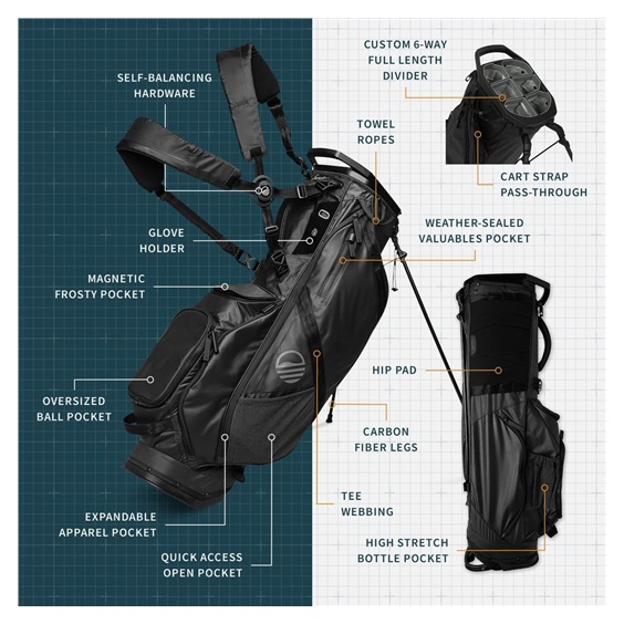 Sunday Golf Ranger stand bag, černý