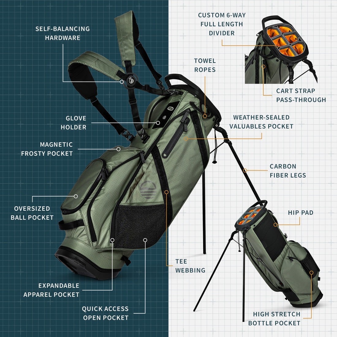 Sunday Golf Ranger stand bag, zelený