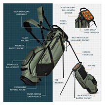 Sunday Golf Ranger stand bag, zelený