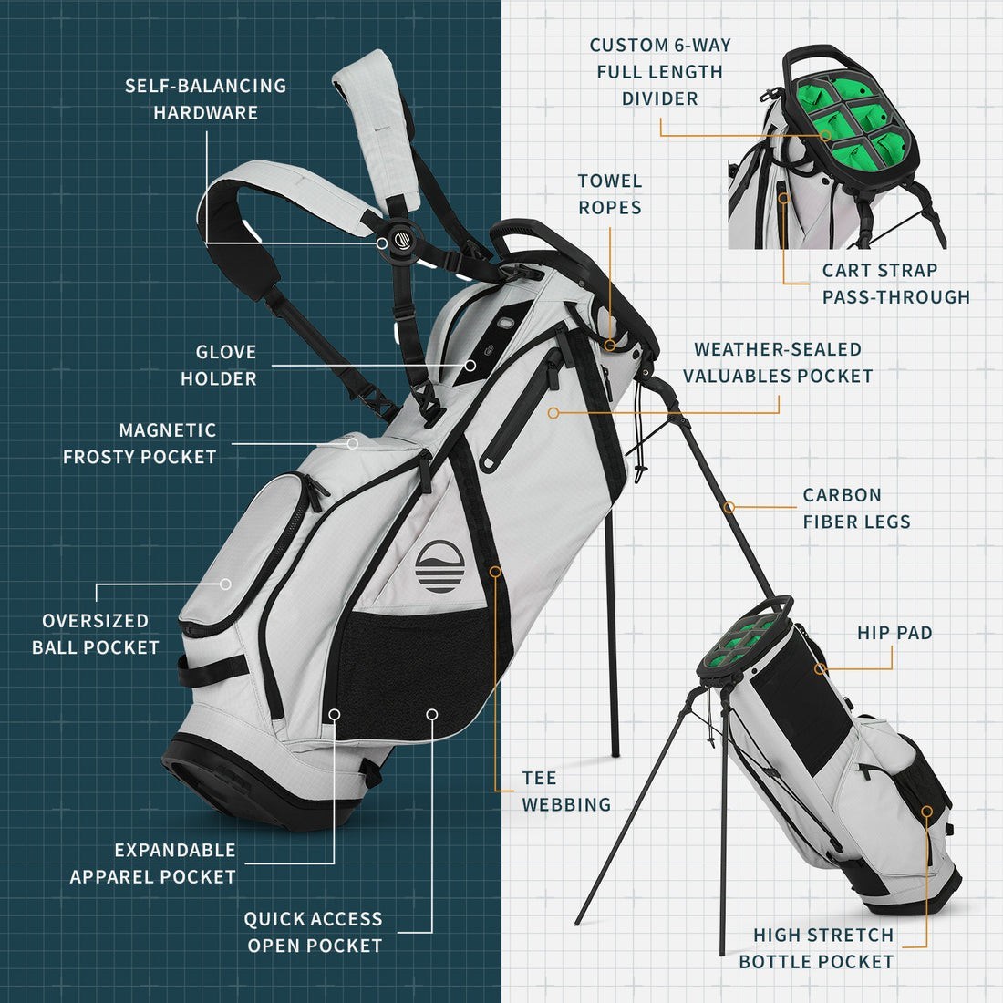 Sunday Golf Ranger stand bag, iron
