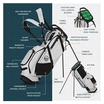Sunday Golf Ranger stand bag, iron