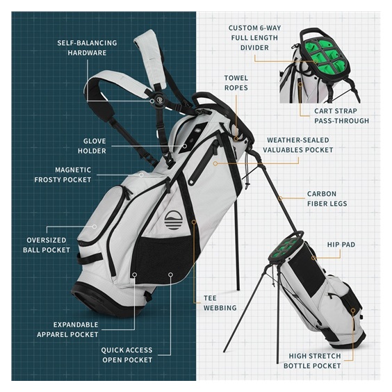 Sunday Golf Ranger stand bag, iron