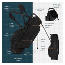 Sunday Golf Ryder 14 stand bag, černý