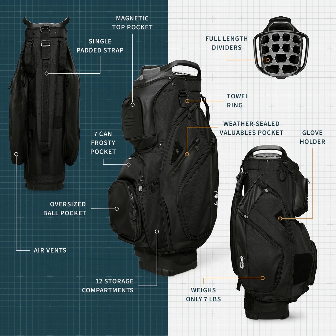 Sunday Golf Big Rig cart bag, černý