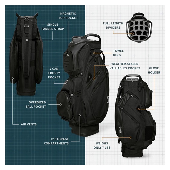 Sunday Golf Big Rig cart bag, černý