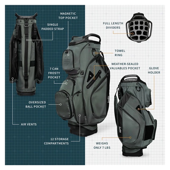 Sunday Golf Big Rig cart bag, midnight green