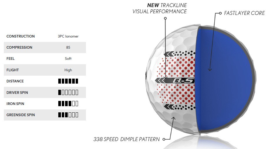Srixon Q-Star Ultispeed Trackline golfové míčky