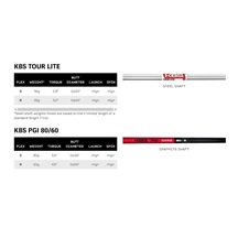 Srixon ZXiR pánská železa, ocel