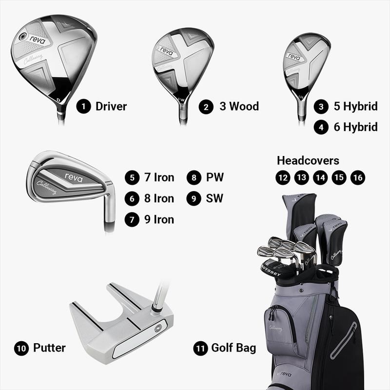 Callaway REVA 11PC Black dámský golfový set, +1"