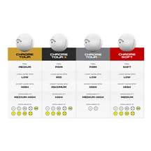 Callaway Chrome Tour Triple Diamont golfové míčky