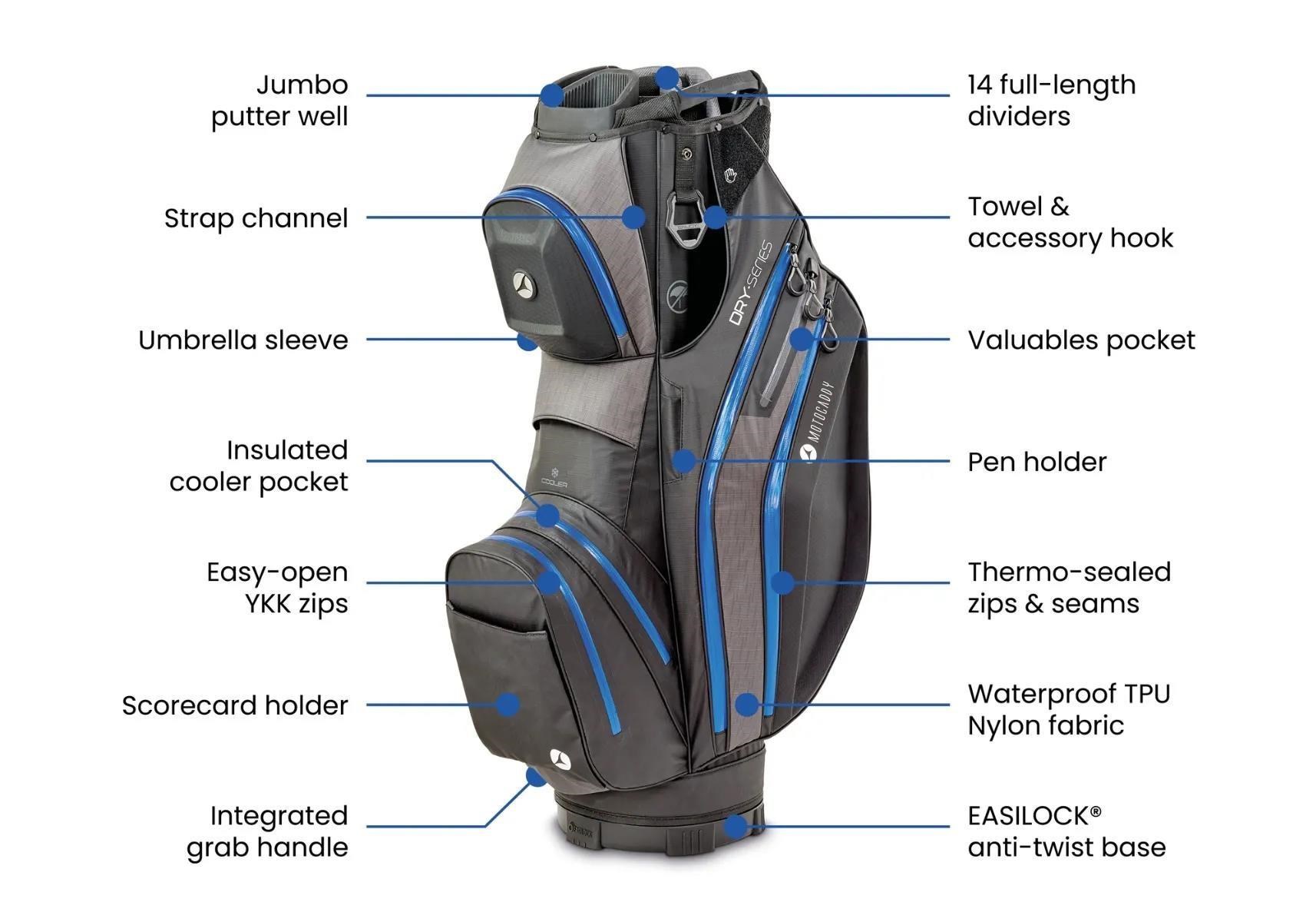 Motocaddy NEW Dry-Series cart bag, černo/limetkový