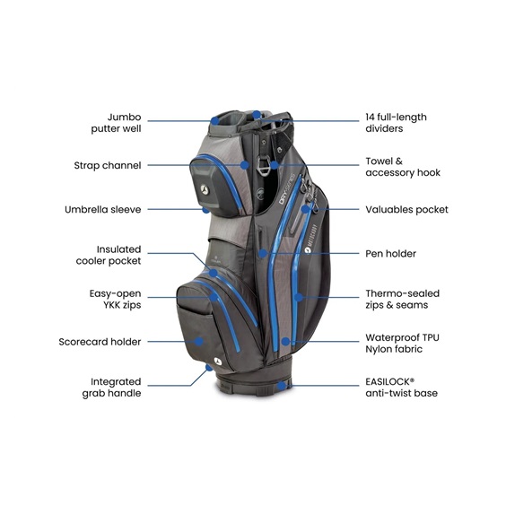 Motocaddy NEW Dry-Series cart bag, černo/limetkový