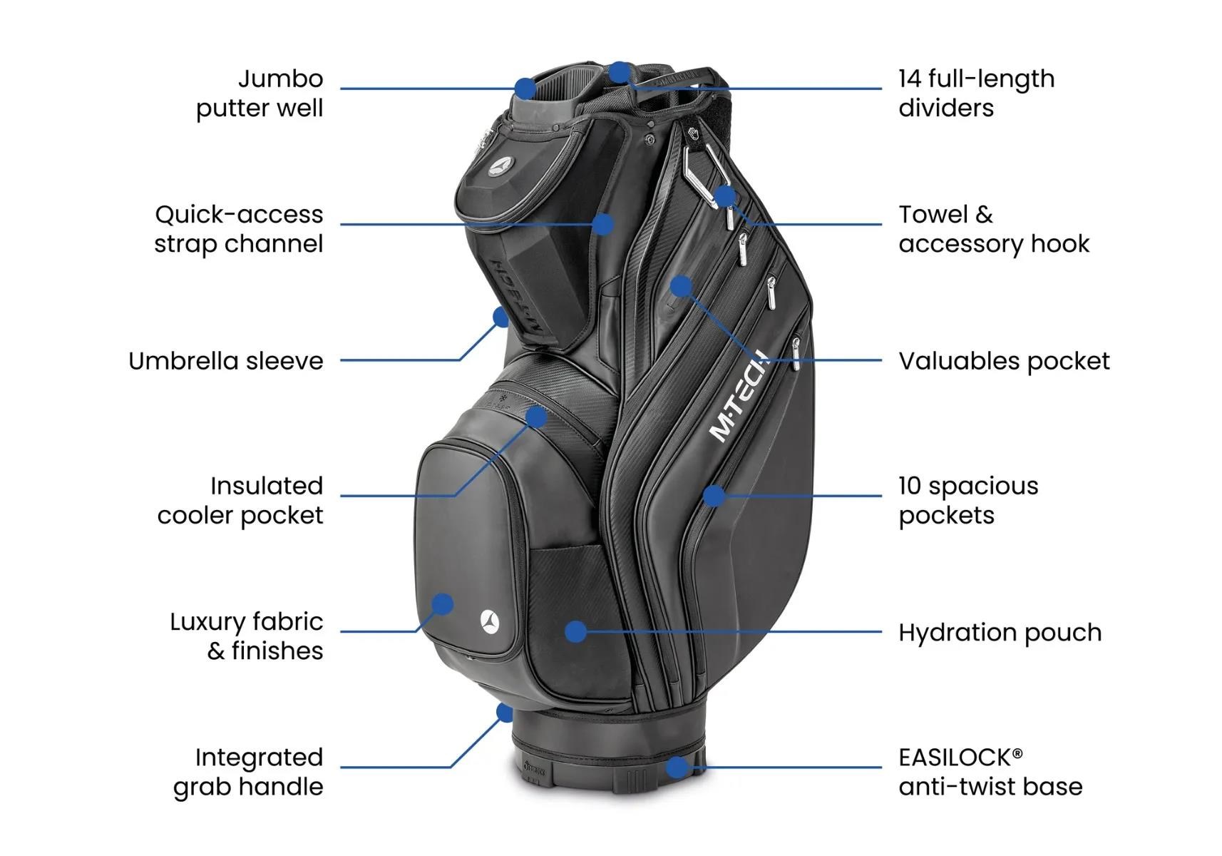 Motocaddy NEW M-TECH cart bag, černý