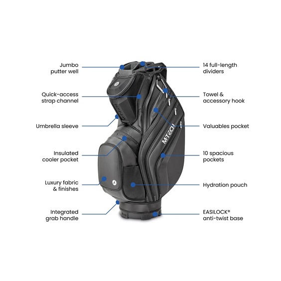 Motocaddy NEW M-TECH cart bag, černý