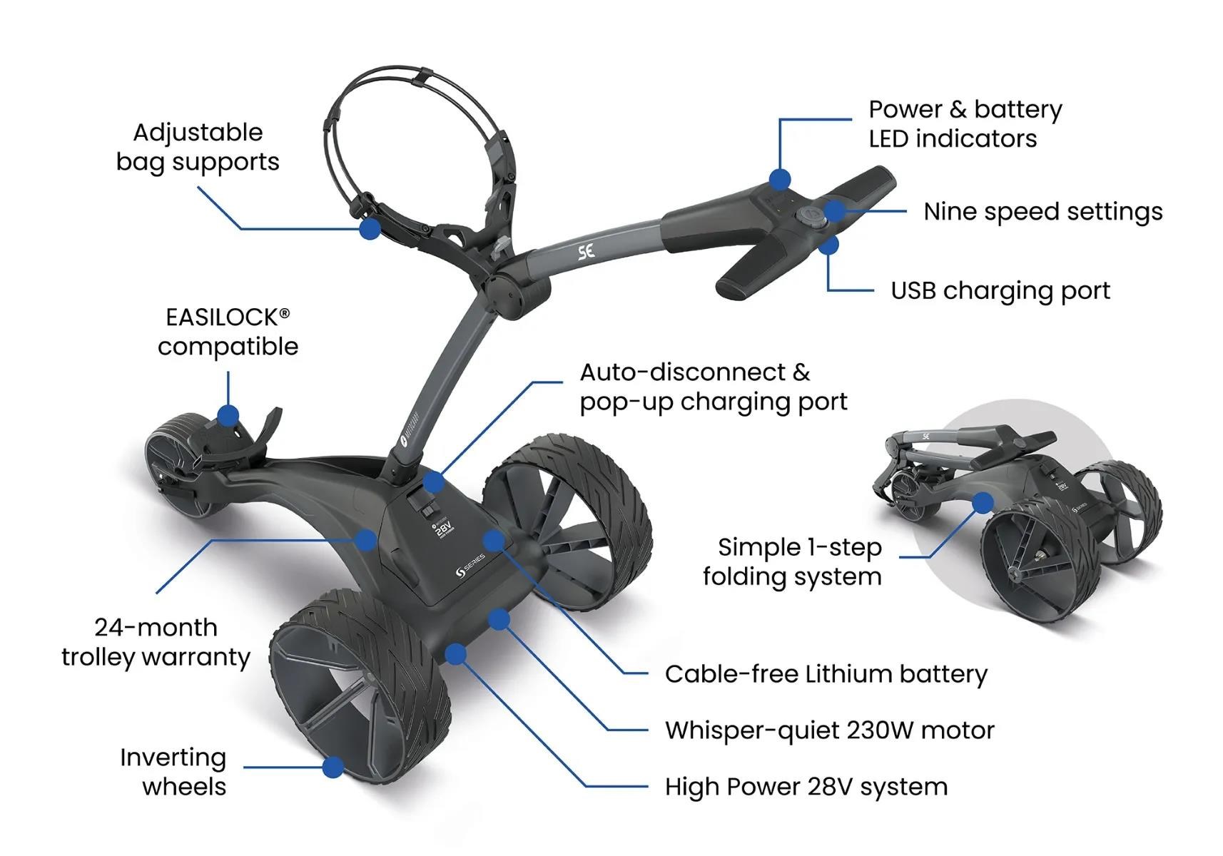 Motocaddy NEW SE elektrický vozík, Standard Lithium