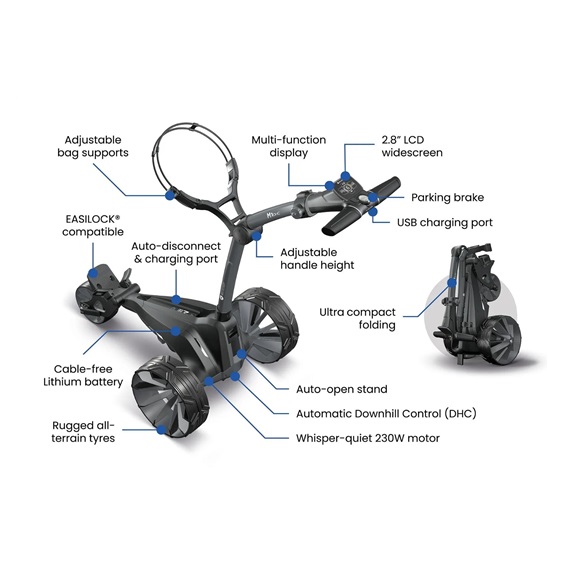 Motocaddy NEW M1 DHC elektrický vozík, ULTRA Lithium