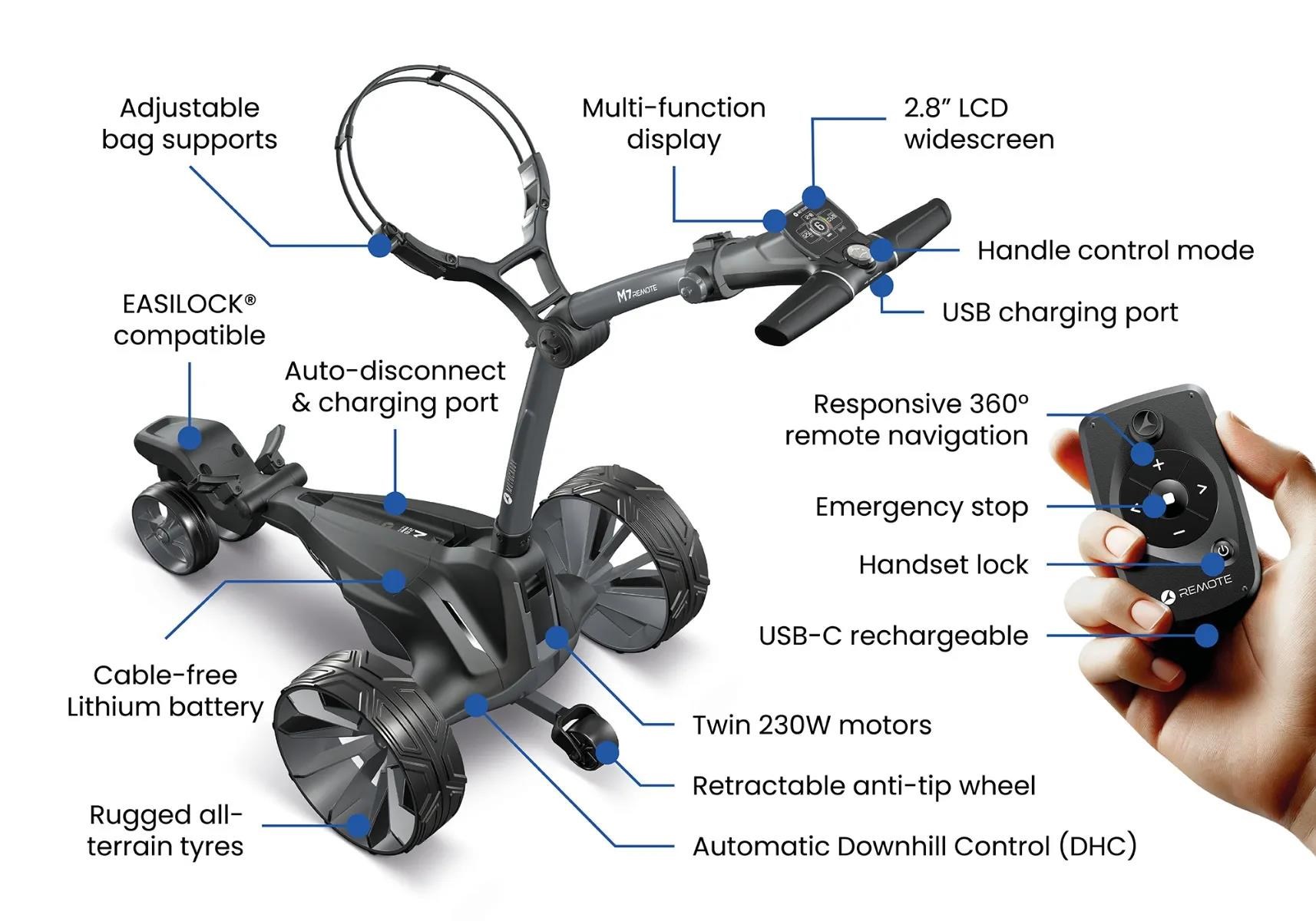 Motocaddy NEW M7 REMOTE DHC elektrický vozík