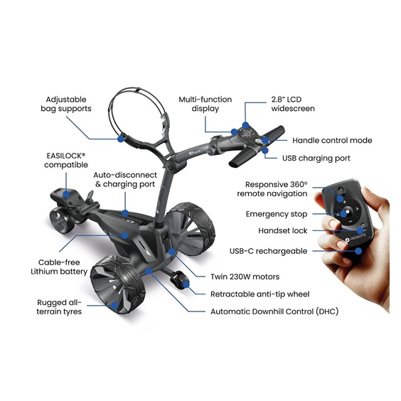 Motocaddy NEW M7 REMOTE DHC elektrický vozík