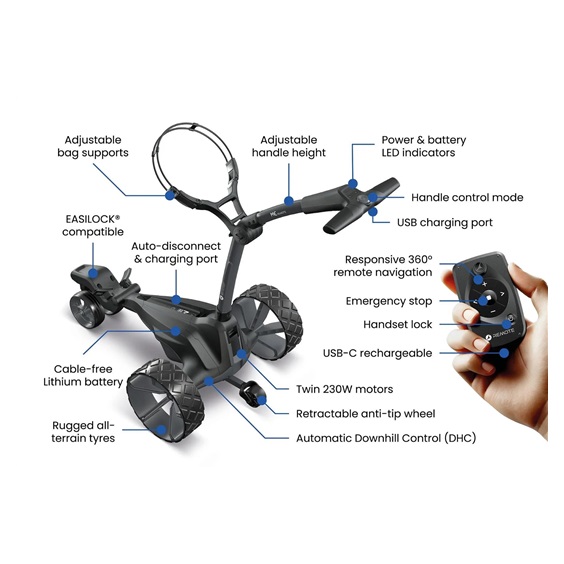 Motocaddy NEW ME REMOTE DHC elektrický vozík, Ultra Lithium