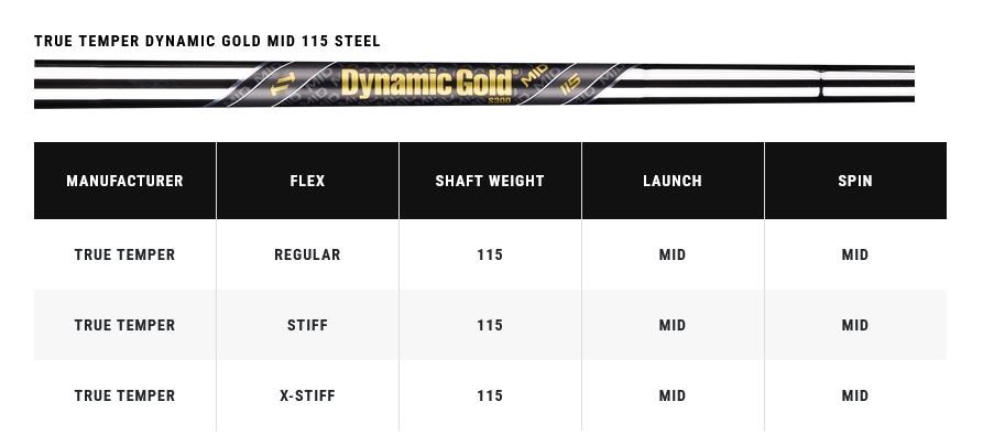 Callaway X Forged Chrome pánská železa, ocel