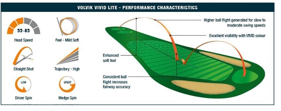Volvik VIVID Lite golfové míčky, oranžové