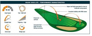 Volvik VIVID Lite golfové míčky, oranžové