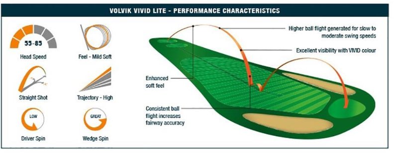 Volvik VIVID Lite golfové míčky, oranžové