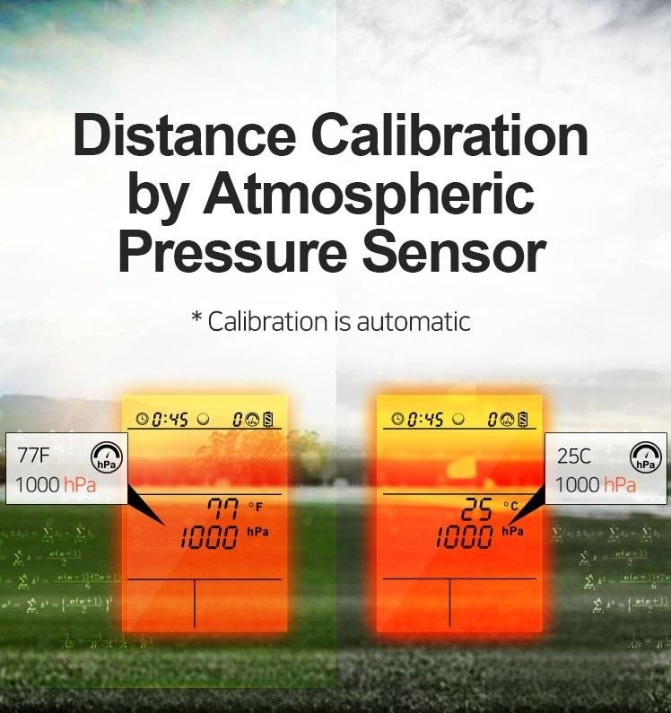 Swing Caddie SC200+ Launch Monitor mobilní analyzér