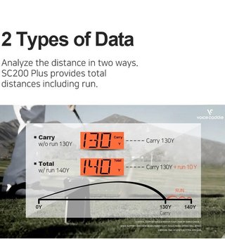 Swing Caddie SC200+ Launch Monitor mobilní analyzér