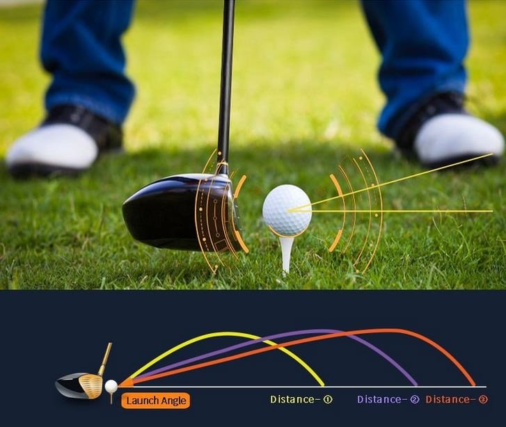 Swing Caddie SC300 Portable Launch Monitor analyzátor