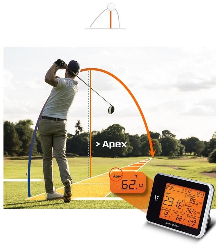 Swing Caddie SC300 Portable Launch Monitor analyzátor