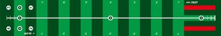 Longridge 4 Speed Track Putting Mat koberec 3m