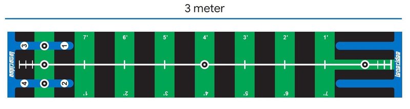 Longridge Pro Putting Practice Mat koberec 3m